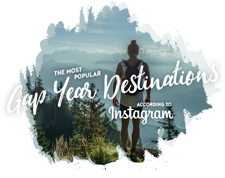 Top 25 gap year destinations according to #instagram