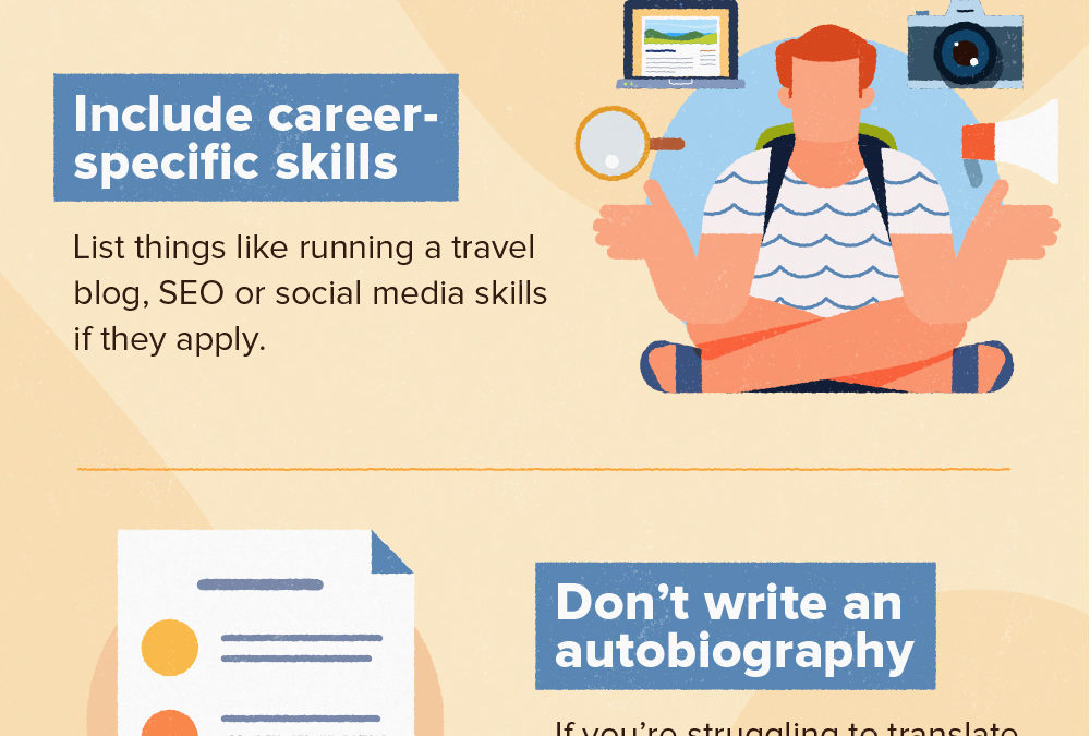 Evidence the benefits of your travel on a CV